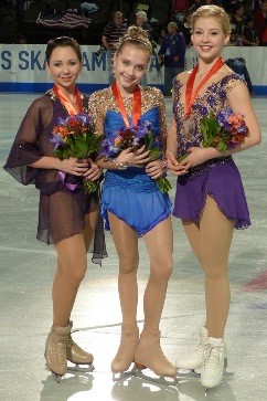 Призеры Skate America
